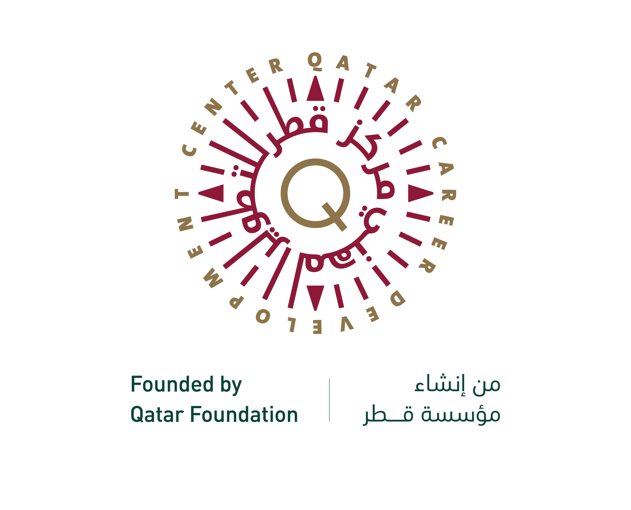 QCDC